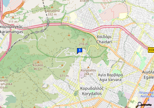 company map