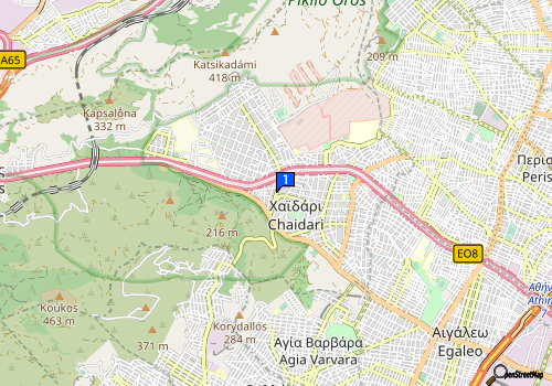 company map