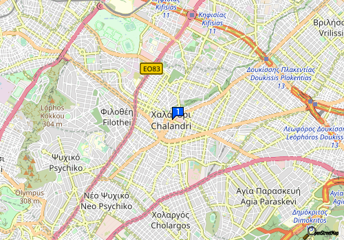 company map